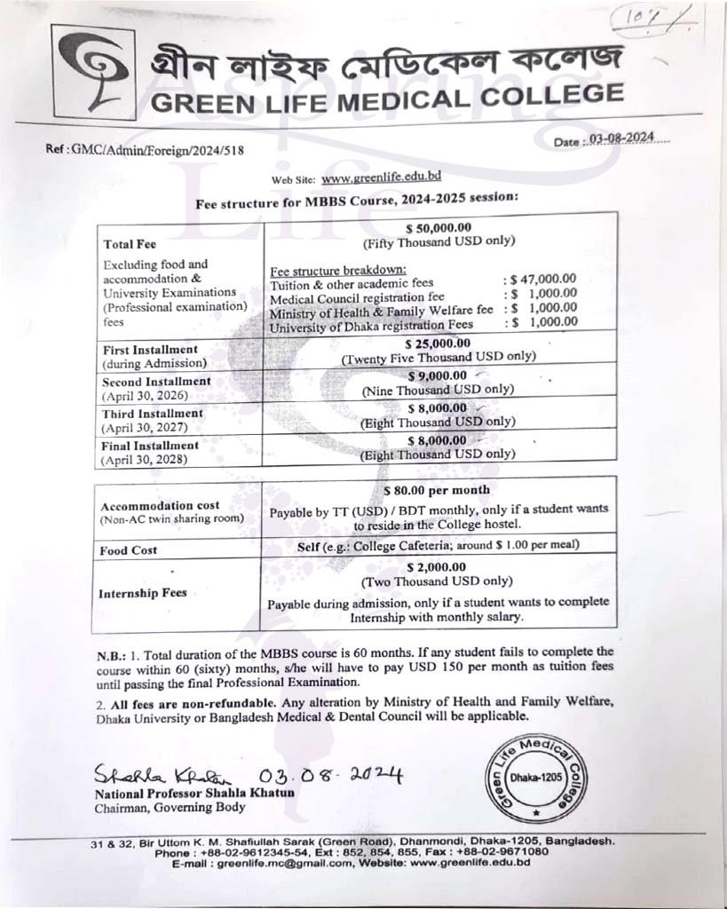 Mainamoti Medical College – Offer Letter