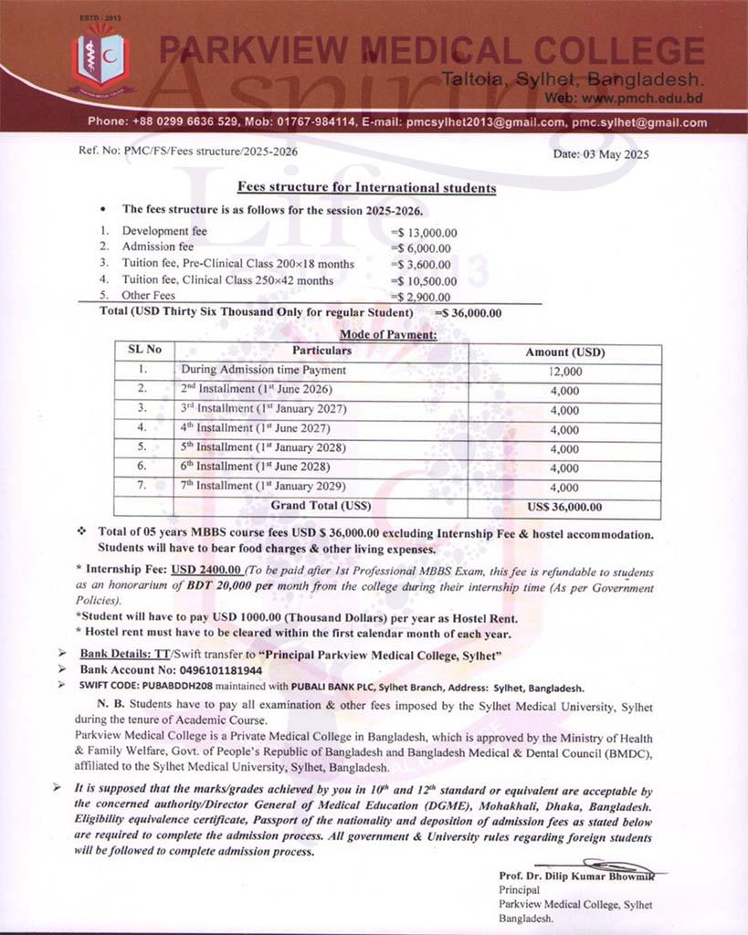 Jahurul Islam Medical College – zoomed