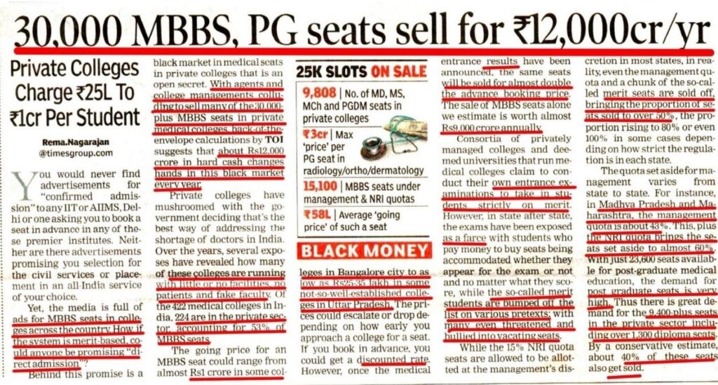 Newspaper collage – right